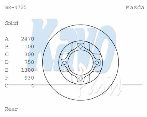 KAVO PARTS Bremžu diski BR-4725